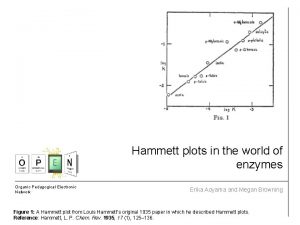 Hammett plots in the world of enzymes Organic