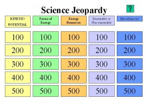 Science Jeopardy KINETIC Forms of Energy Resources Renewable