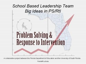 School Based Leadership Team Big Ideas in PSRt