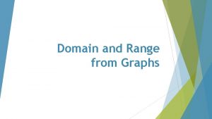 Domain and Range from Graphs Domain and Range
