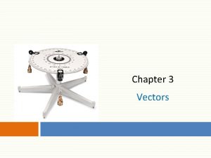 Chapter 3 Vectors Units of Chapter 3 Vectors