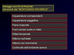 Montaggio come RICOSTRUZIONE strumenti del MONTAGGIO INVISIBILE Inquadrature