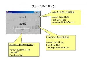 Label name label Date Font Size 18 pt