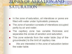 Zone of aeration and saturation