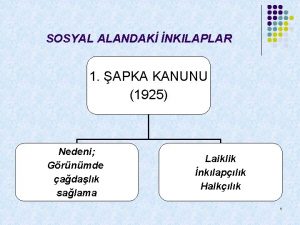 Litvinov protokolü kpss Litvinov protokolü kpss