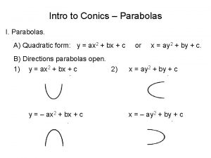 Intro to Conics Parabolas I Parabolas A Quadratic