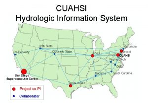 CUAHSI Hydrologic Information System Project coPI Collaborator CUAHSI