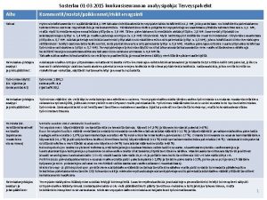 Sosterlan 01 03 2015 kuukausiseurannan analyysipohja Terveyspalvelut Aihe