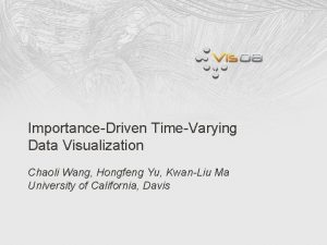 ImportanceDriven TimeVarying Data Visualization Chaoli Wang Hongfeng Yu