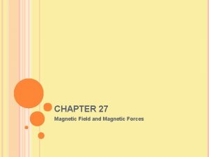 CHAPTER 27 Magnetic Field and Magnetic Forces PRODUCING