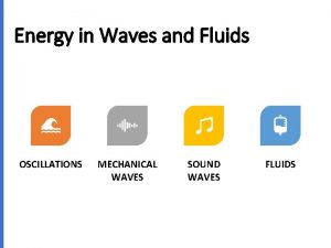 Energy in Waves and Fluids OSCILLATIONS MECHANICAL WAVES