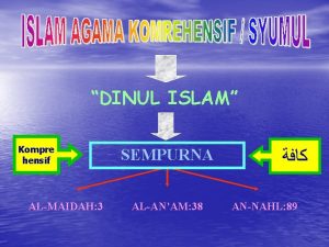 DINUL ISLAM Kompre hensif ALMAIDAH 3 SEMPURNA ALANAM