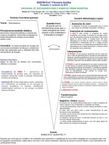 EEEFM Prof Filomena Quitiba PimaES 2 semestre de