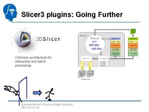 Slicer 3 plugins Going Further Common architecture for