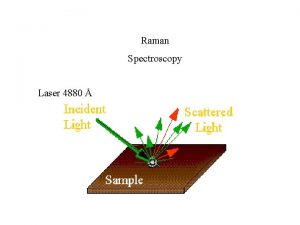 Raman Spectroscopy Laser 4880 Raman Spectroscopy Selection Rules
