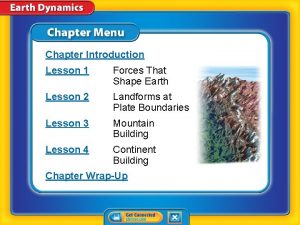 Chapter Introduction Lesson 1 Forces That Shape Earth