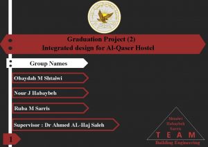 Graduation Project 2 Integrated design for AlQaser Hostel