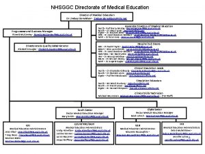 NHSGGC Directorate of Medical Education Director of Medical