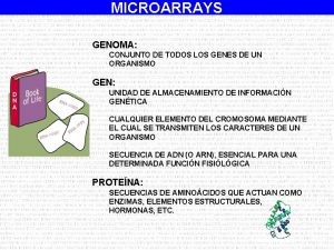 MICROARRAYS GENOMA CONJUNTO DE TODOS LOS GENES DE