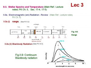 II3 Stellar Spectra and Temperature Main Ref Lecture