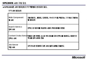 SW n Microsoft Windows 2003 Server Share Point