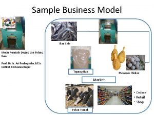 Sample Business Model Ikan Lele Mesin Pemisah Daging