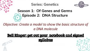 Series Genetics Season 1 Of Genes and Germs