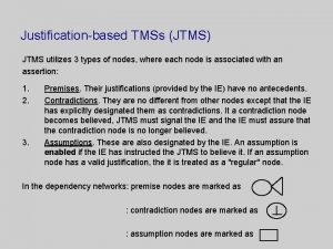 Justificationbased TMSs JTMS JTMS utilizes 3 types of