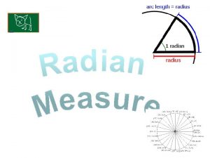 Trigonometry Radians KUS objectives BAT convert fluently between