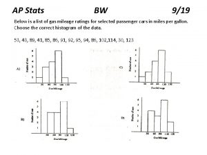 Ap stats