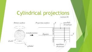 Cylindrical projections Lecture 05 Cylindrical map projections Normal