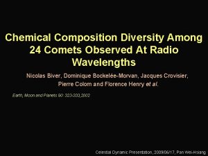 Chemical Composition Diversity Among 24 Comets Observed At