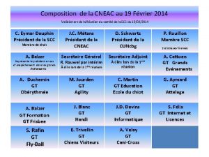 Composition de la CNEAC au 19 Fvrier 2014