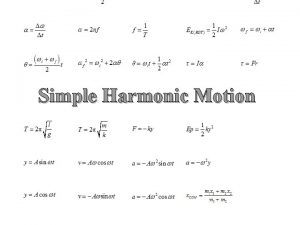 Simple Harmonic Motion Swings Bridges Damped Harmonic Motion