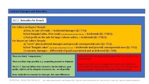 Contract Damages and Remedies U C C Remedies