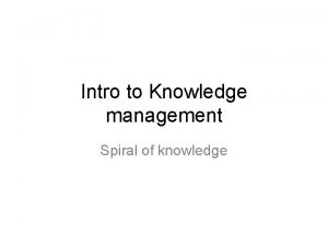 Intro to Knowledge management Spiral of knowledge Spiral