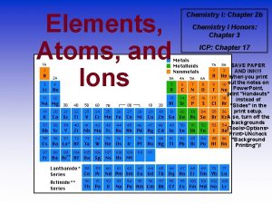 Elements Atoms and Ions Chemistry I Chapter 2