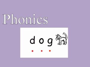 Phonics What is phonics Phonics is learning the