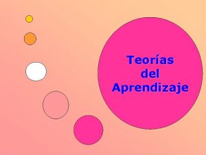 Teoras del Aprendizaje Evolucin Histrica Entre el final