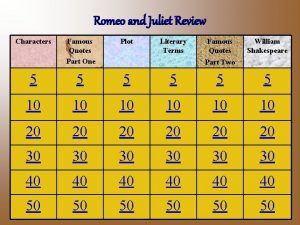 Romeo and juliet famous quotes