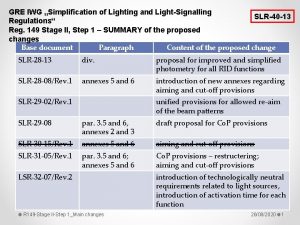 GRE IWG Simplification of Lighting and LightSignalling SLR40