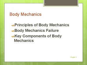 1 Body Mechanics Principles of Body Mechanics Failure