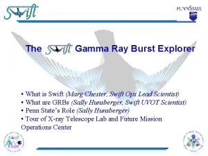 The Gamma Ray Burst Explorer What is Swift