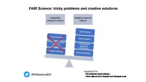 Why FAIR Science and why now Ralitsa Madsen