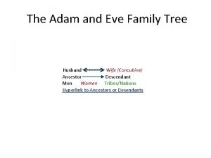 Family tree from adam and eve