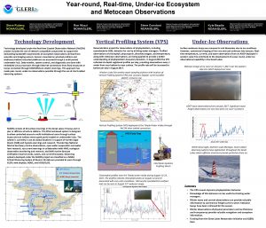 Yearround Realtime Underice Ecosystem and Metocean Observations Steve
