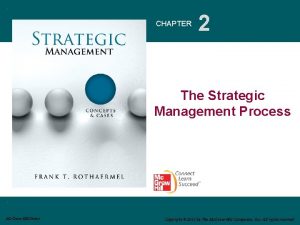 CHAPTER 2 The Strategic Management Process Mc GrawHillIrwin