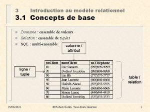 3 Introduction au modle relationnel 3 1 Concepts