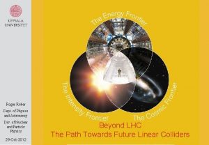 Beyond LHC The Path towards Future Linear Colliders