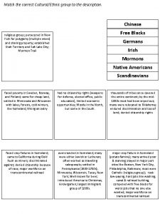 Match the correct CulturalEthnic group to the description